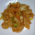 クックJOEさん's cooksnap of when they made 簡単！美味しい！豚バラと長ねぎの甘辛炒め.