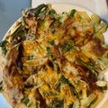ぷちぷっち☆'s cooksnap of when they made OSAKA鶴橋オモニのチヂミ♪わけぎ・韮.