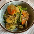 sawax2's cooksnap of when they made がんもどきのカレー炒め.