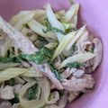 Cony◎'s cooksnap of when they made セロリと豚肉の塩こしょう炒め.