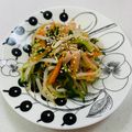あっこ姉's cooksnap of when they made 簡単！生姜香るノンオイルもやしサラダ♡.