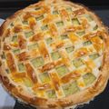 そあそら's cooksnap of when they made 冷凍パイシートで簡単スイートポテトパイ.