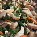みおちょる's cooksnap of when they made 簡単！ピーマンとむね肉の細切り炒め.