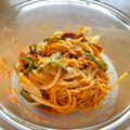 にことん's cooksnap of when they made レンジで5分！焼きそばdeナポリタン♡.