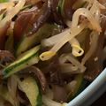 MULA's cooksnap of when they made スライスきくらげともやしのもりもりナムル.