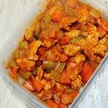 一番星寿美次郎's cooksnap of when they made 作り置き　むね肉とセロリのケチャップ煮.