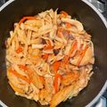 青い島's cooksnap of when they made 脂肪排出！＊砂糖なし＊切り干し大根の煮物.