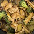 しらすうお's cooksnap of when they made 鶏モモ肉の照焼き☆史上最高の出来のメモ.