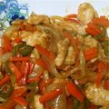 こにゃつ's cooksnap of when they made 簡単ヘルシー★鶏胸肉の彩り青椒肉絲.
