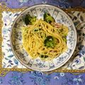 greenwave's cooksnap of when they made 簡単 ブロッコリーとベーコンの和風パスタ.