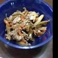 szkdy's cooksnap of when they made 豚バラとごぼうの炒め煮.