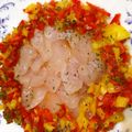 ちゅみ♥'s cooksnap of when they made カサゴのカルパッチョ.