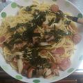 じゅんー2's cooksnap of when they made 和風パスタ きのこ.