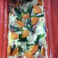 のりんキッチン's cooksnap of when they made ルクエで簡単☆野菜たっぷりチーズオムレツ.