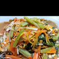 古典芸能's cooksnap of when they made 若ごぼうの食べ収め.