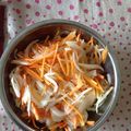 ヨンダパンダ's cooksnap of when they made さっぱり☆玉ねぎのマリネ.