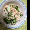 信州の苔もも's cooksnap of when they made 簡単！ブロッコリーとツナのゴママヨサラダ.