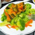 なっちゃん＊♪'s cooksnap of when they made みんなでわいわい♪ヘルシー蒸し野菜＆肉.