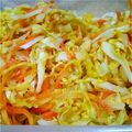☆★かなたん★☆'s cooksnap of when they made 【寿司酢使用】ズボラザワークラウト風.
