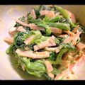 mamekko127's cooksnap of when they made わけぎとハムのマヨ辛子あえ.