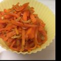 ドラえもん？'s cooksnap of when they made 生姜と人参のきんぴら.