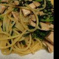 ぐぅたりん's cooksnap of when they made 大根葉とツナ缶のちょっぴり大人味パスタ☆.