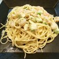 クソふっきー's cooksnap of when they made ★アボガドとエビのバジルマヨパスタ★.