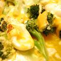ゆまこたん's cooksnap of when they made ブロッコリーとゆで卵のマヨ☆チーズ焼き.