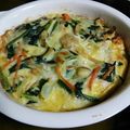 さおさお100's cooksnap of when they made トースターで♪ツナとホウレン草のキッシュ.