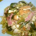 ゆかぽん1966's cooksnap of when they made 豚肉と小松菜の煮物→焼そばにリメイク。.