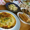 hitkat's cooksnap of when they made ✿香り箱の白菜ロール煮♬✿.