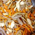 さくらんぼがーる's cooksnap of when they made 鶏もも入り＊きんぴら煮.