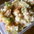 りるみな's cooksnap of when they made チーズでしっとり簡単ポテトサラダ.