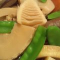 ナツなつ's cooksnap of when they made 我が家の筑前煮♬.