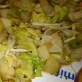 ゆきゃん子's cooksnap of when they made ウスターソースで野菜炒め.
