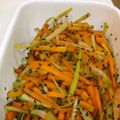 ひーかん's cooksnap of when they made シャキうま★ウドの皮のきんぴら.