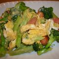 メグmama's cooksnap of when they made ブロッコリーのチーズオムレツ.
