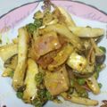 酢豚の素's cooksnap of when they made エリンギ＆ベーコンのカレーマヨ炒め♪.