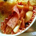 LOVEﾘﾝ's cooksnap of when they made お弁当おかず☆ハムとエリンギのソテー.