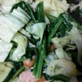 ﾌﾗﾝｸﾐｭｰﾗ's cooksnap of when they made キャベツと小松菜のシーチキン炒め.