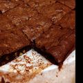vavoyva's cooksnap of when they made 失敗知らずの◆濃厚ブラウニー◆簡単.