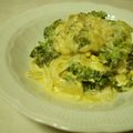 ちーこことれんれん's cooksnap of when they made カルボナーラブロッコリー.