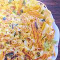 ろみむぅん's cooksnap of when they made 混ぜるだけ簡単キムチチヂミ(*≧∀≦*).