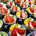 コンパン's cooksnap of when they made ホームパーティ★ひとくちフルーツタルト.