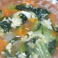 manamoon7's cooksnap of when they made チンゲン菜の中華たまごスープ♪簡単.
