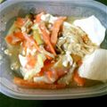 ♡anmi2♡'s cooksnap of when they made ルクエで温豆腐～きのこと春菊のあんかけ.