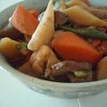 ぽちこ庵's cooksnap of when they made 筑前煮.