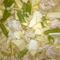 たーむさん's cooksnap of when they made おかずに！酒の肴に！筍の鶏肉炒め.