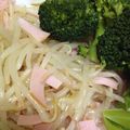 きにい's cooksnap of when they made もやしとハムのナムル.