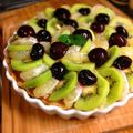 ちほのびっち's cooksnap of when they made 爽やか！グレープフルーツタルト.